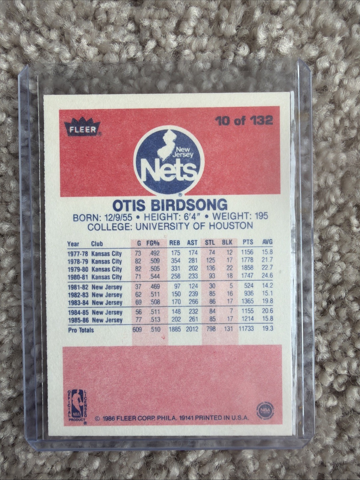 1986-87 Fleer – Otis Birdsong #10