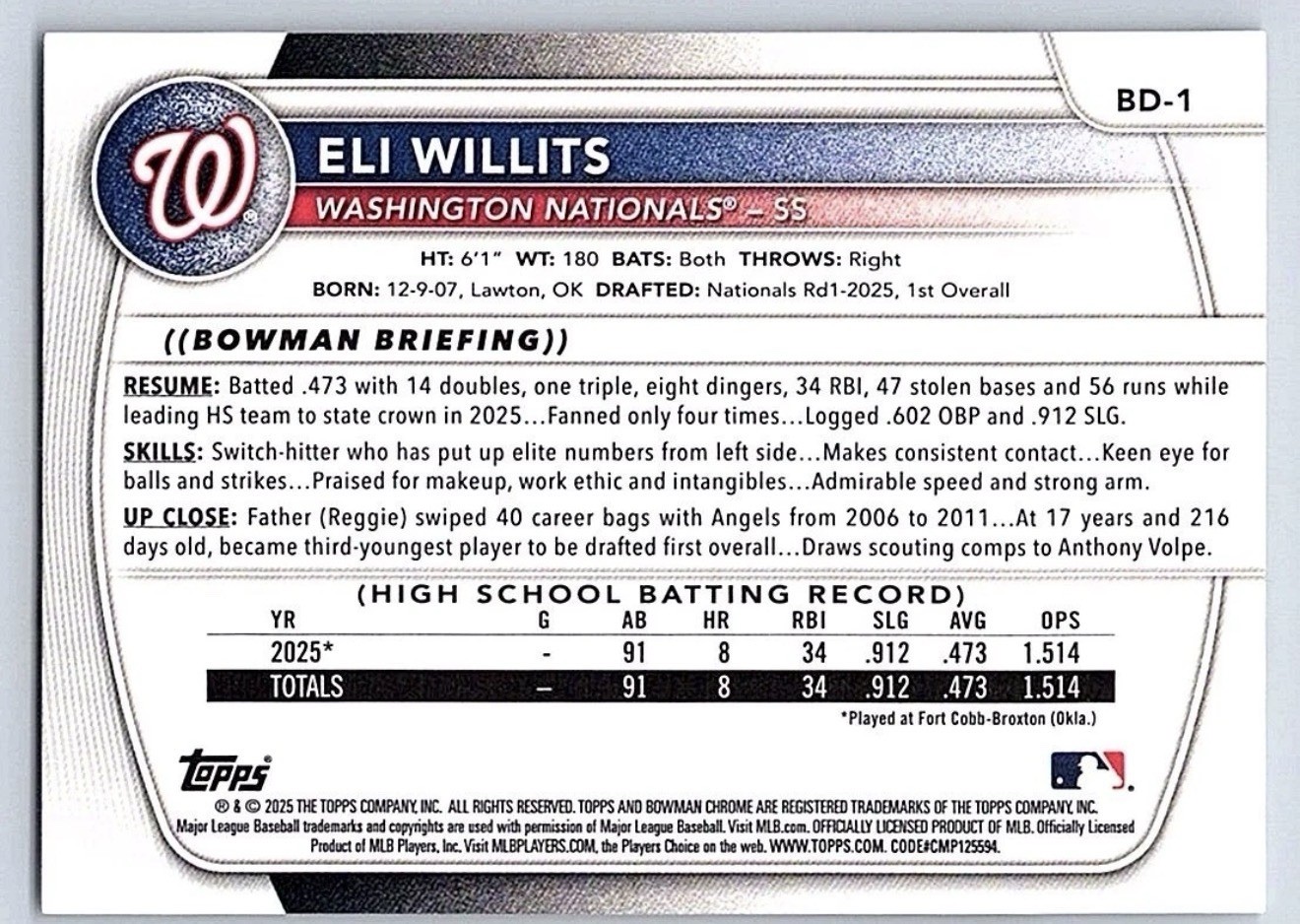 2025 Bowman Draft BD-1 Eli Willits 1st Bowman Washington Nationals