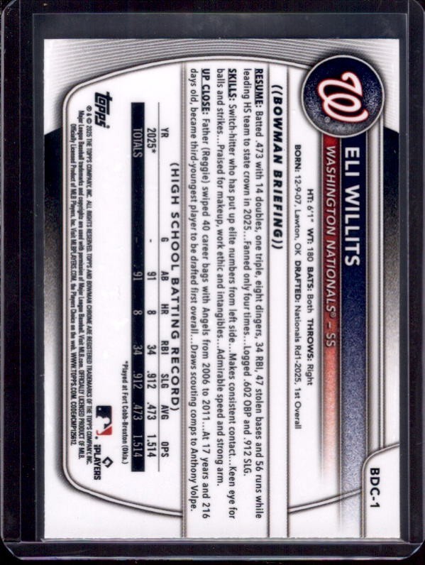 ELI WILLITS 2025 Bowman Chrome Draft 1st BDC-1 Aqua Reptilian Refractor RC #/125