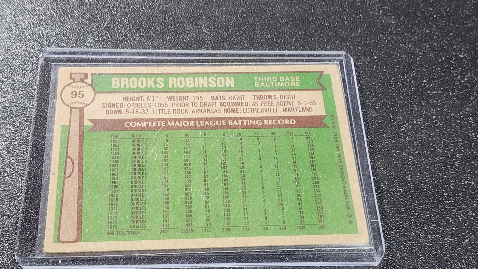 1976 Topps – Brooks Robinson #95 GD-VG
