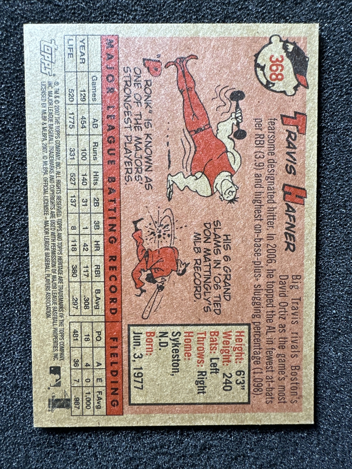 TRAVIS HAFNER #368 2007 Topps Heritage QTY Cleveland Indians