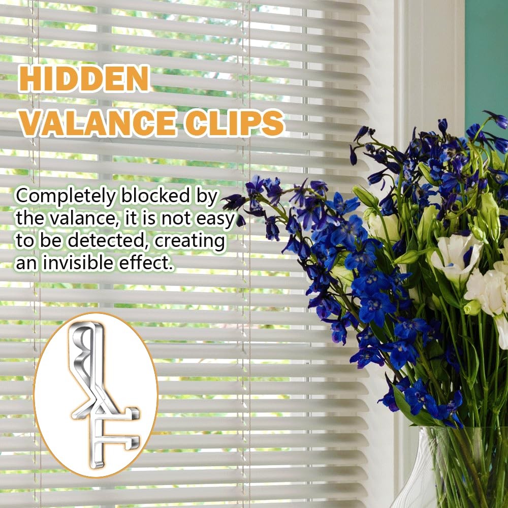 12 PCS Hidden Channel Valance Clips, 1-7/8inch Clear Plastic 1-7/8inch,