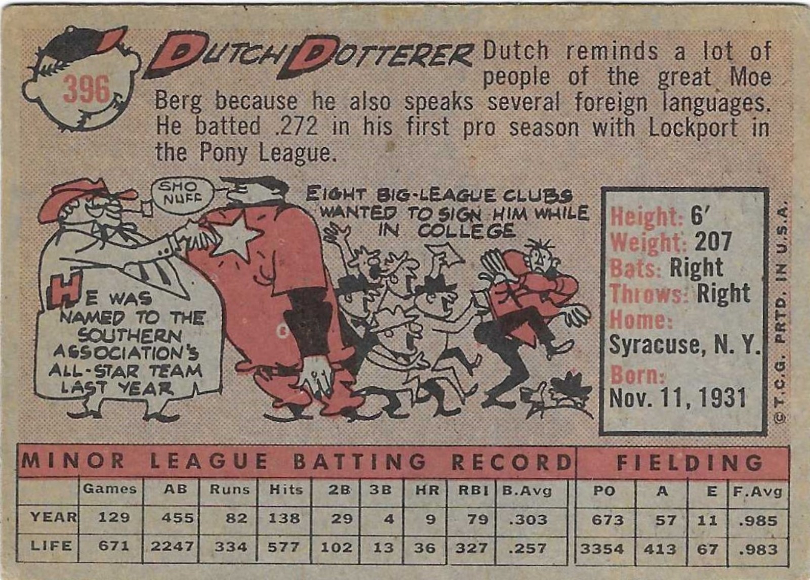 1958 TOPPS – #396 DUTCH DOTTERER (REDS)!! GREAT CARD!!