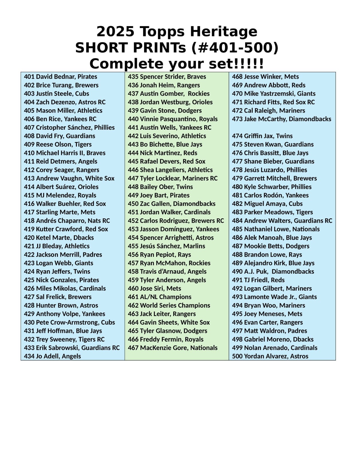 2025 Topps Heritage Short Print (#401-500) – Complete your set Your pick – SP