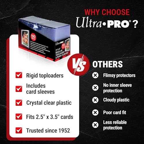 Clear 3″x4″ Regular Toploaders for Cards with Card Sleeves Bundle – Standard