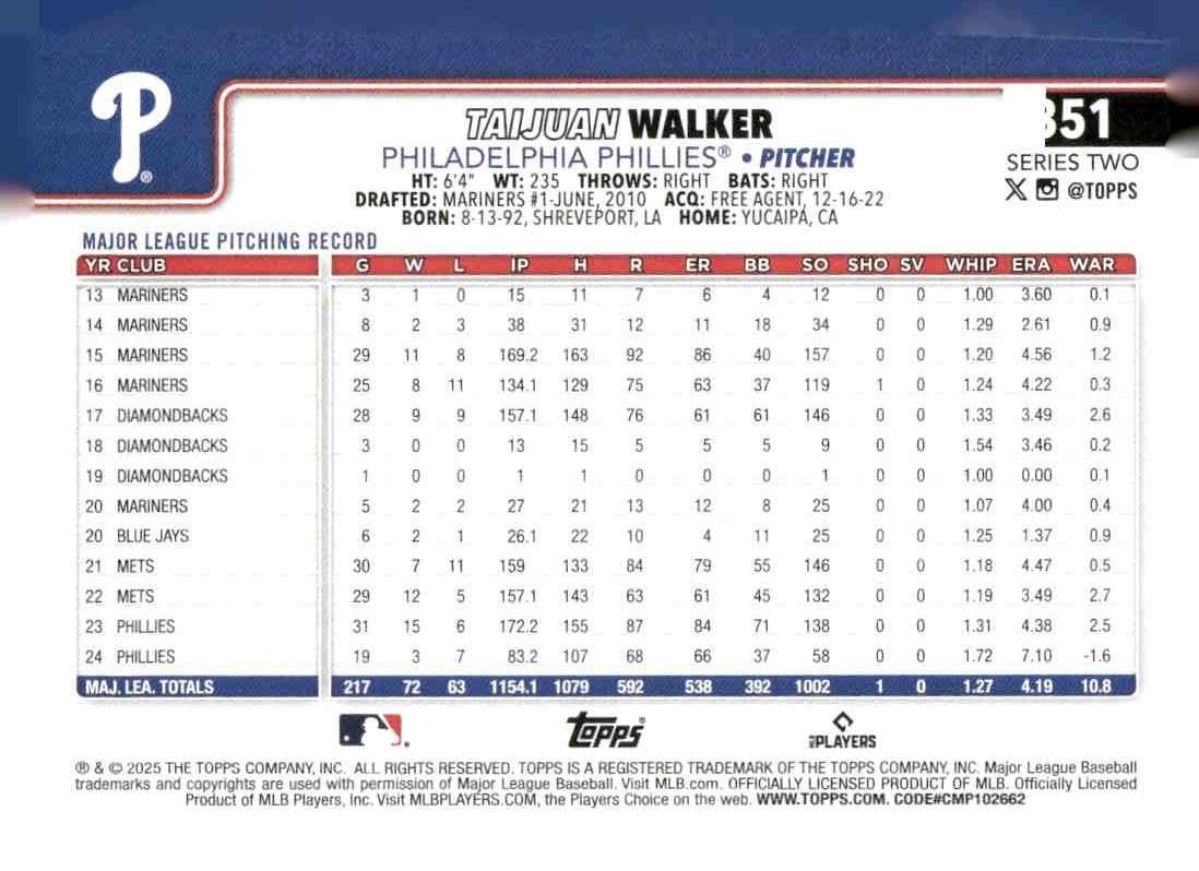 2025 Topps #351 Taijuan Walker