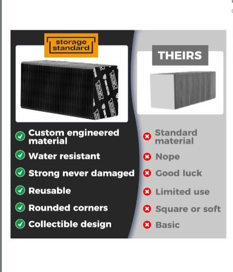 Ding Defend 110-Pack Trading Card Protector Shipping – 3.5 X 4.5 Inch Black