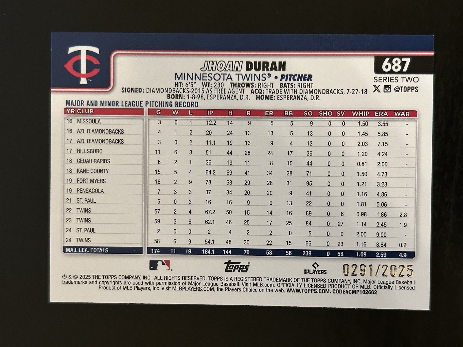 Jhoan Duran 2025 Topps Series 2 – Gold /2025 SP – Twins