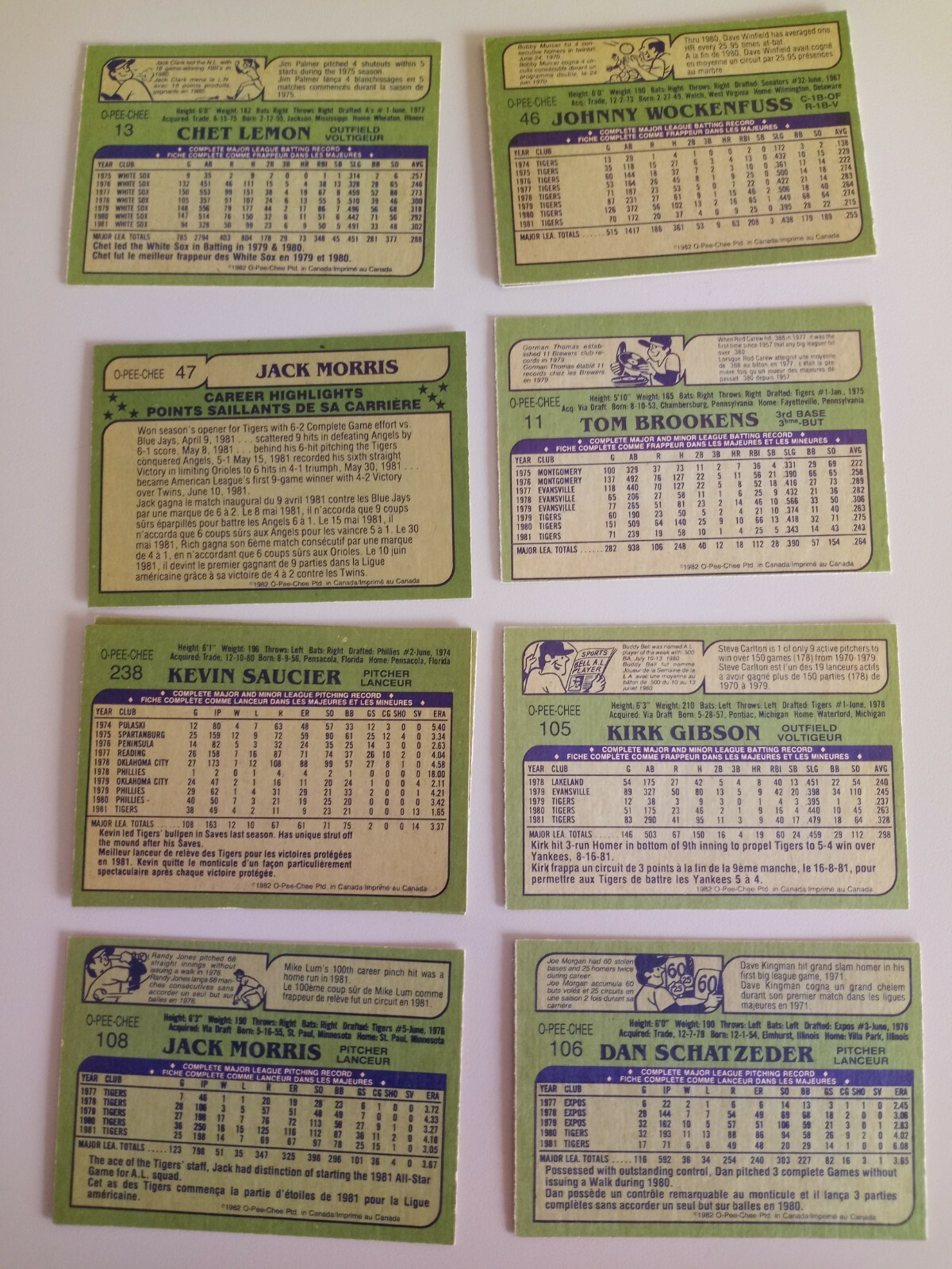 1982 O-Pee-Chee Baseball Singles You Pick From List