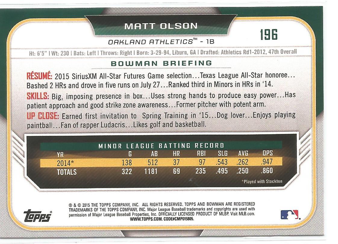 Matt Olson Oakland A’s 2015 Bowman Draft Prospect
