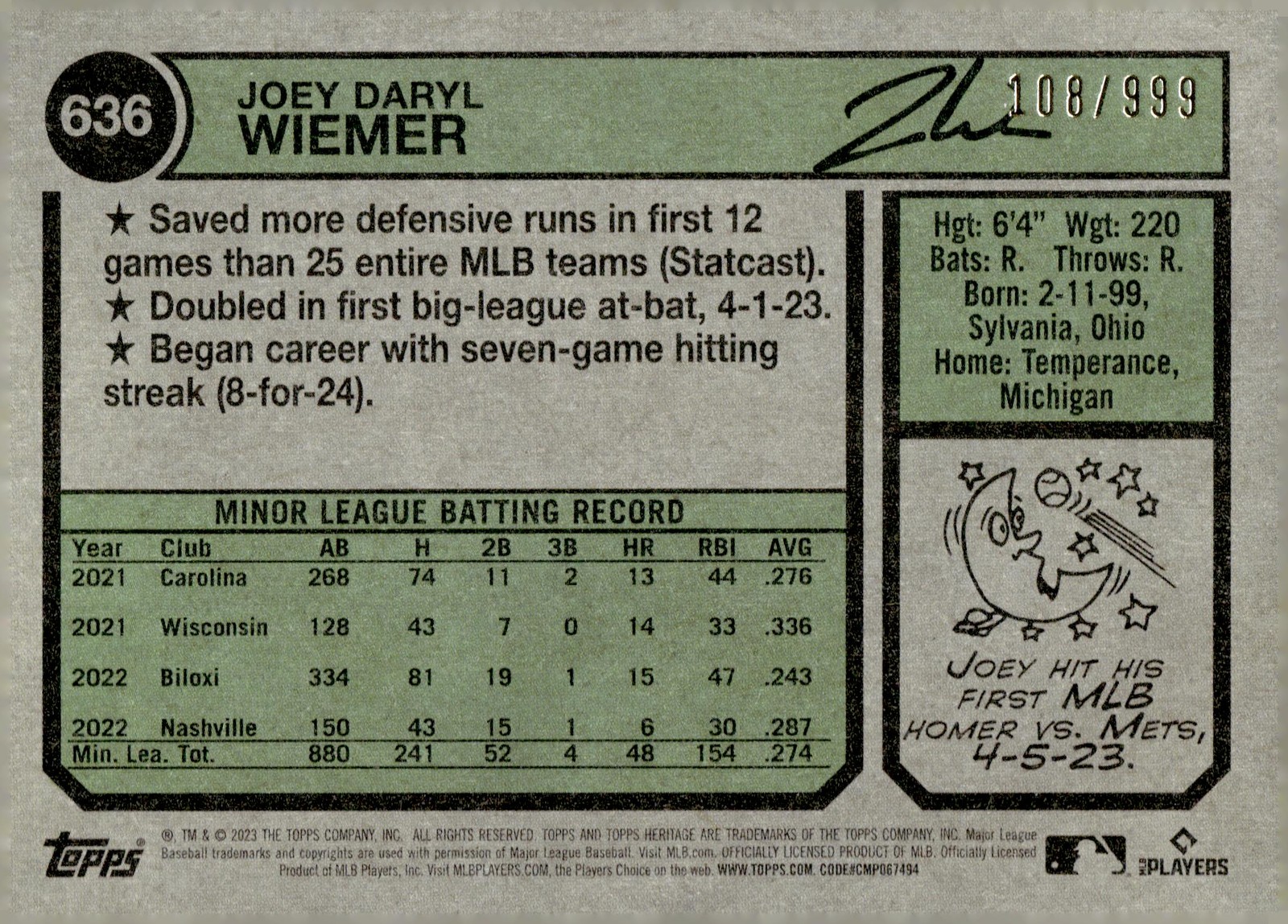 2023 Topps Heritage #636 Joey Wiemer Chrome #/999