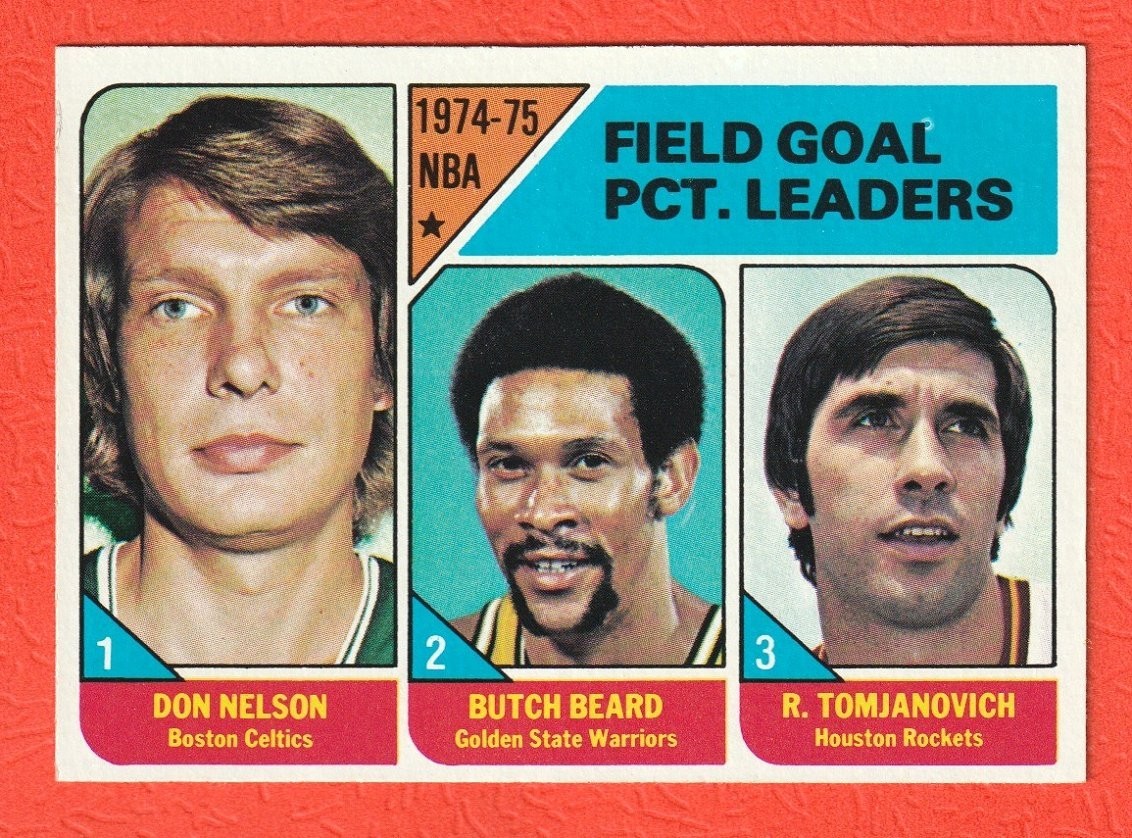 1975-76 Topps Basketball Cards – You Pick Singles – EXMint or Better