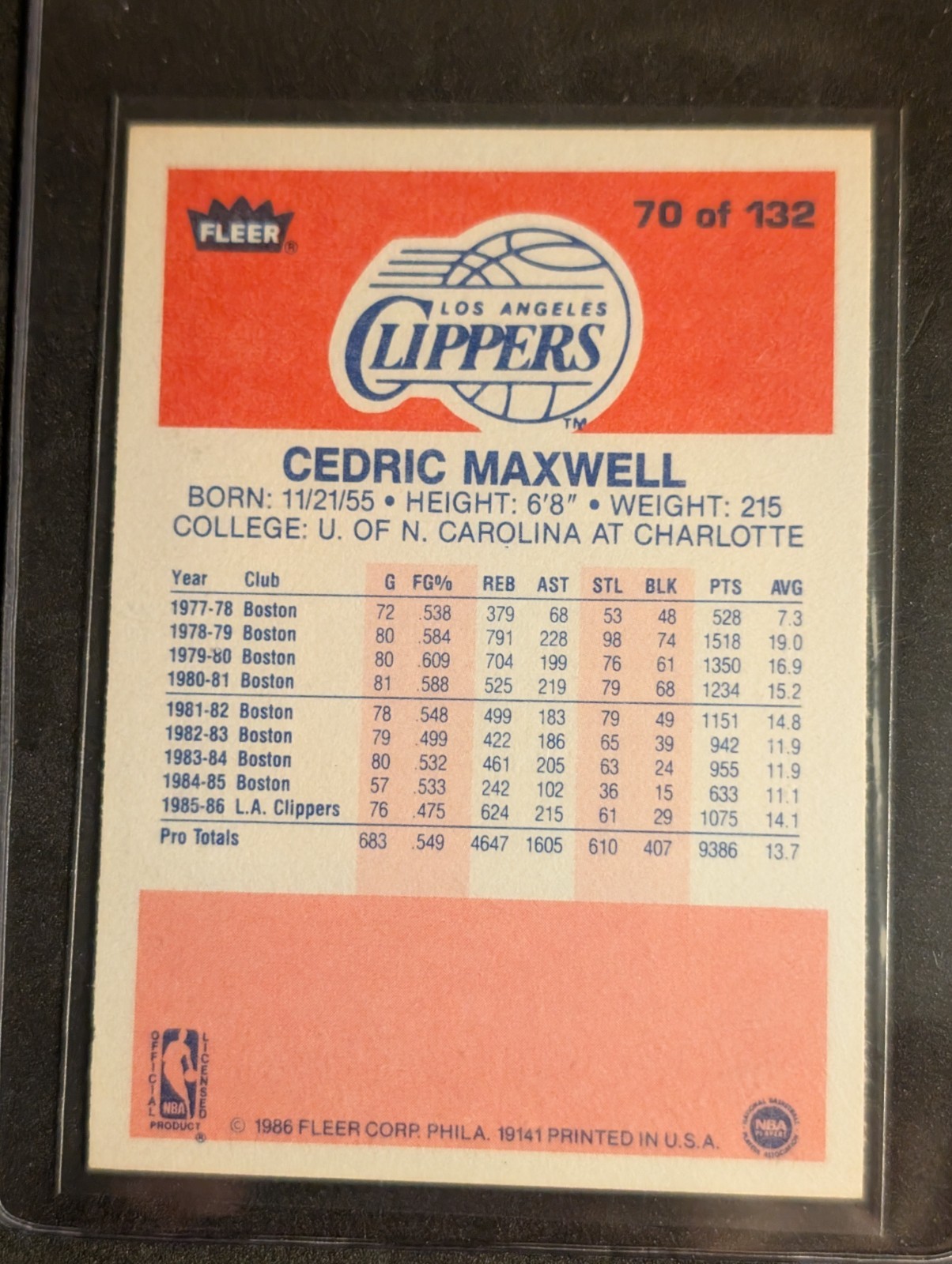 1986-87 Fleer #70 Cedric Maxwell