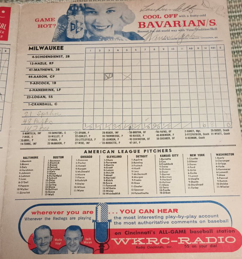1958 Scorecard Signed Milwaukee Braves; Warren Spahn + Del Rice + Unknown