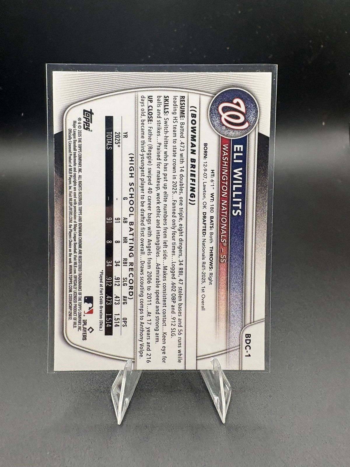 2025 Bowman Draft #BDC-1 Eli Willits Chrome Sky Blue Refractor