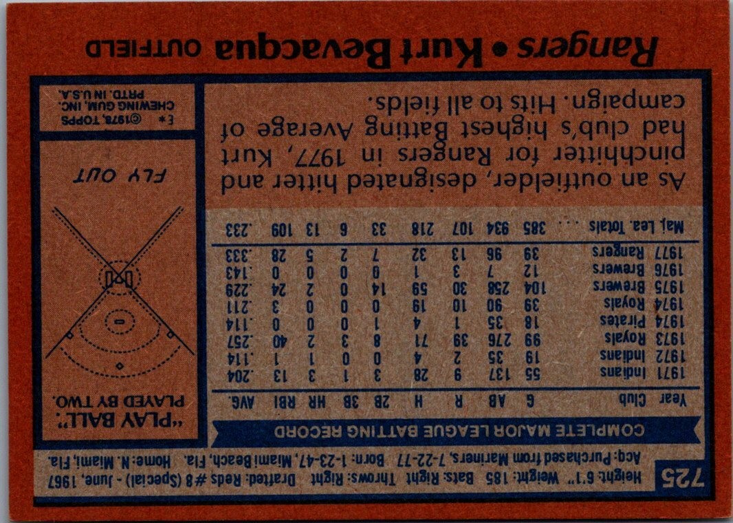 1978 Topps #725 Kurt Bevacqua