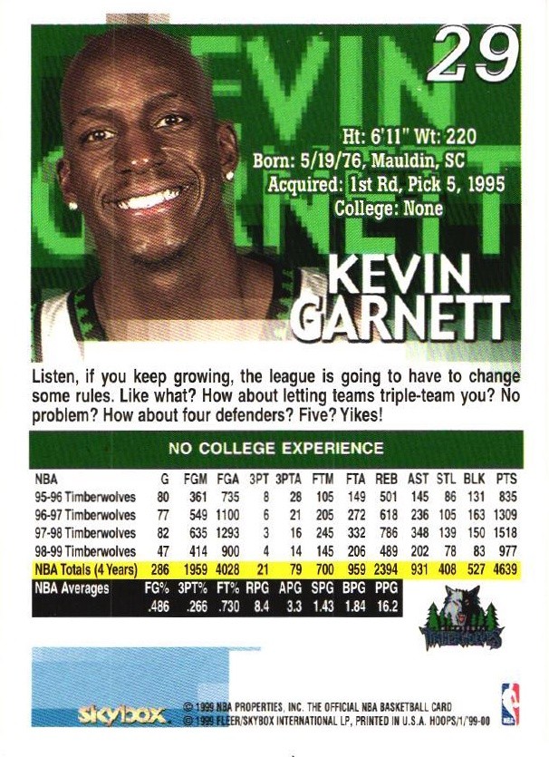 1999-00 Hoops #29 Kevin Garnett