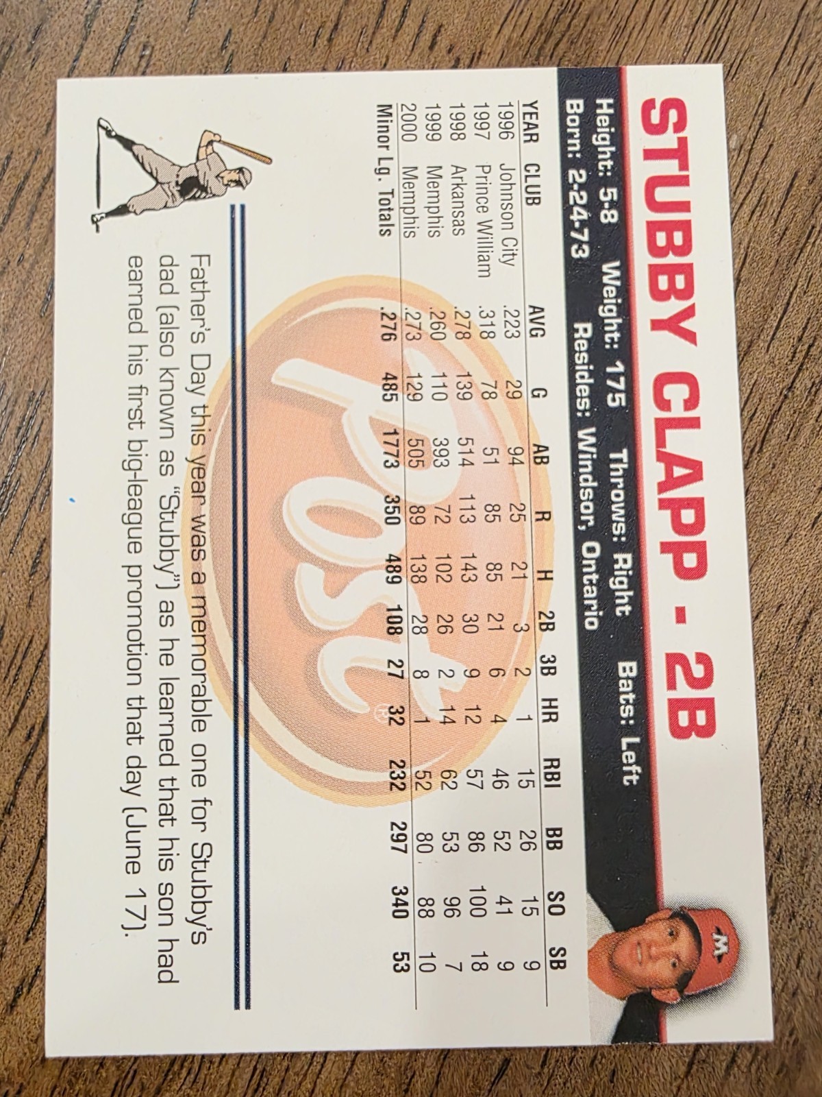 Stubby Clapp 2001 Post Memphis Redbirds Autographed On Card Signed In Person