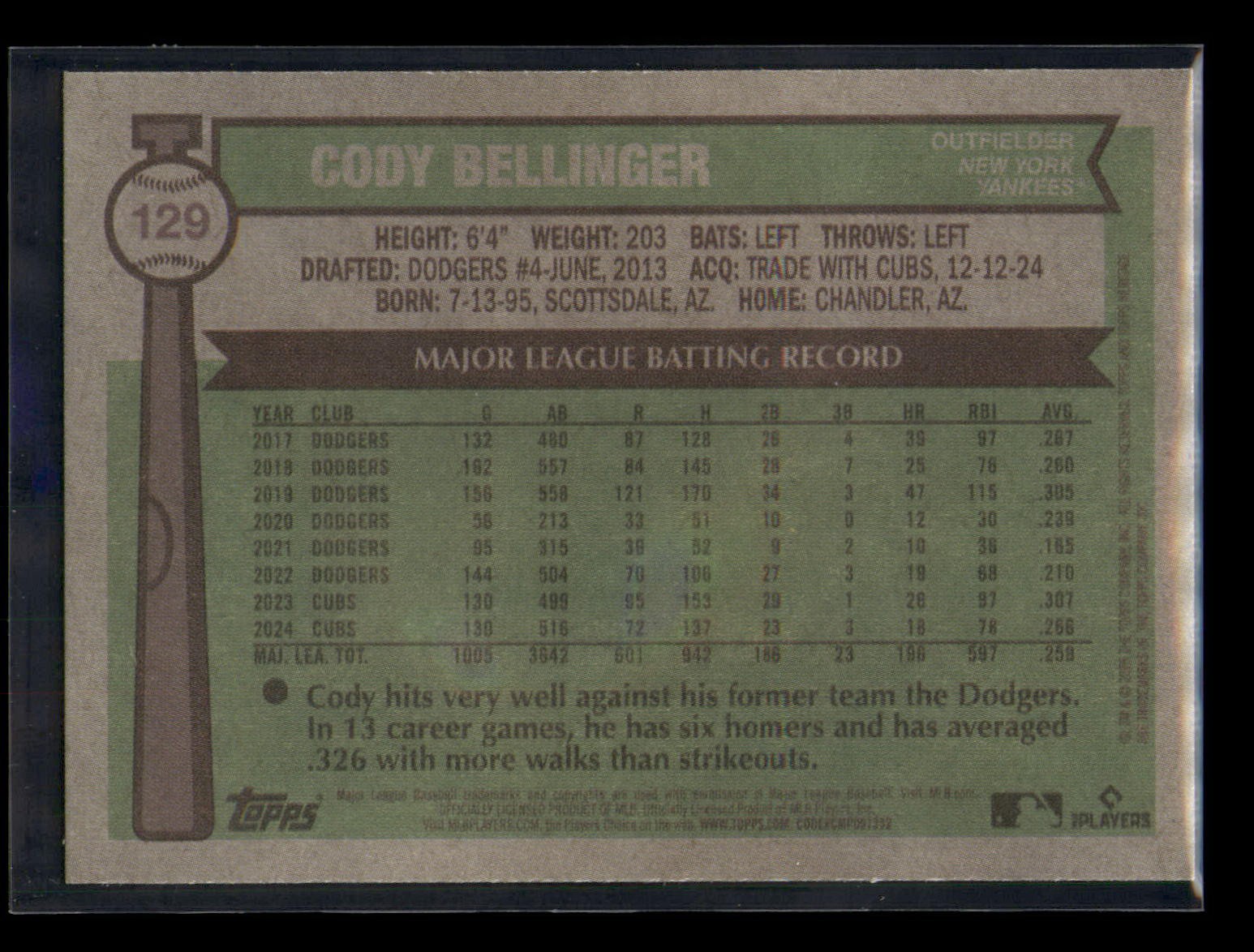 2025 Topps Heritage Cody Bellinger #129 Dark Blue Border