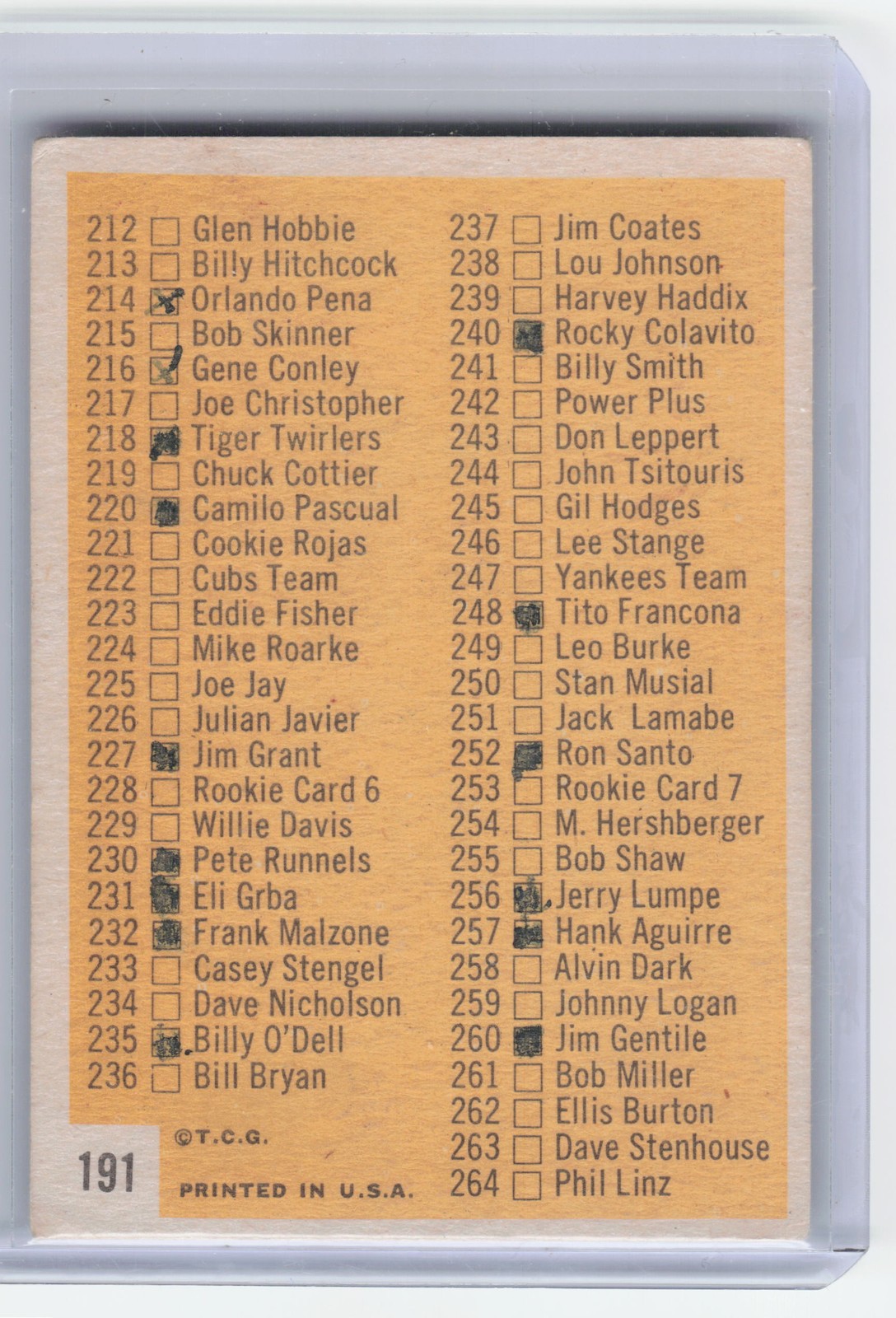 1963 Topps #191 3rd Series Checklist: 177-264