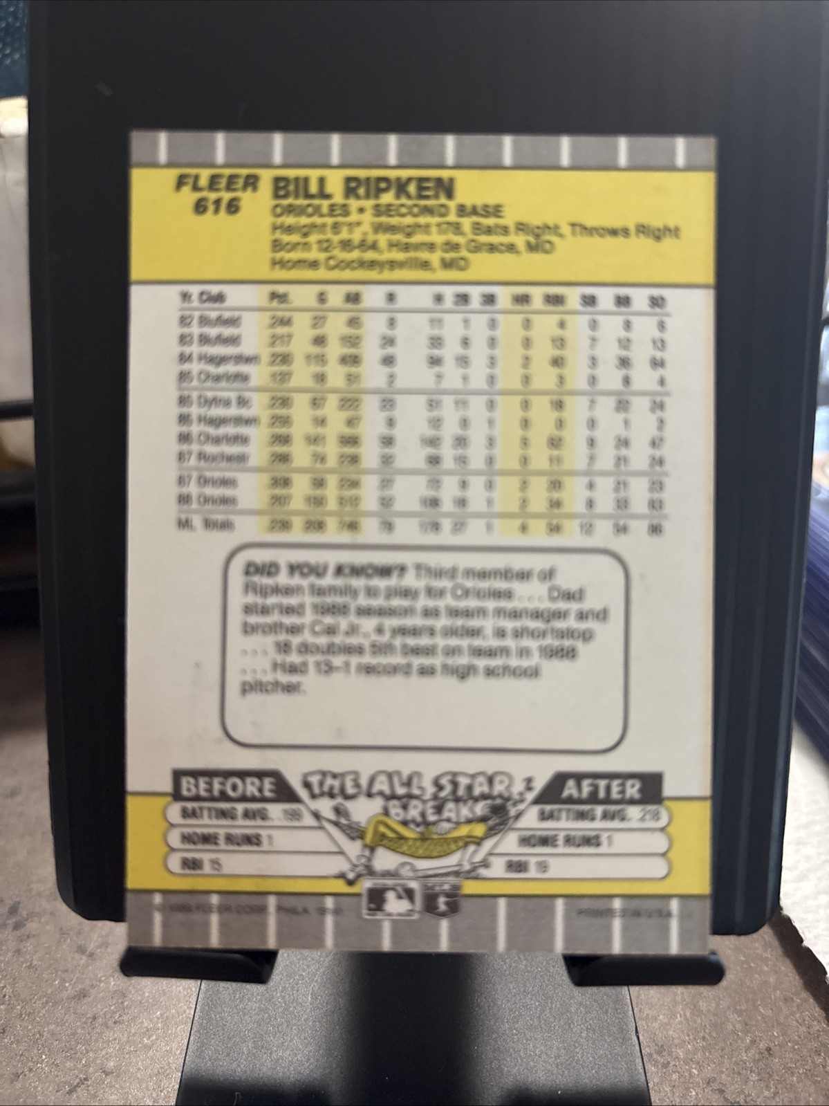 1989 Fleer – Billy Ripken #616 Black Box on Bat Knob