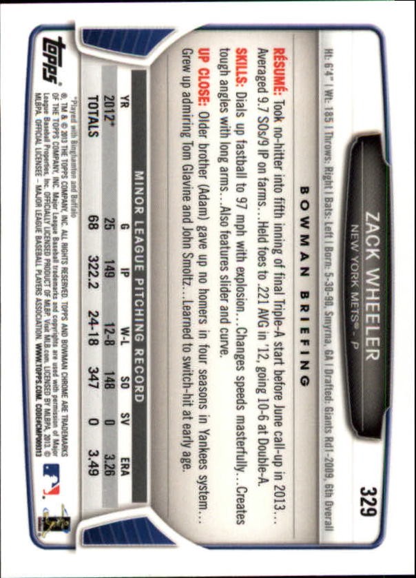 2013 Bowman Chrome Mini Baseball Card #329 Zack Wheeler