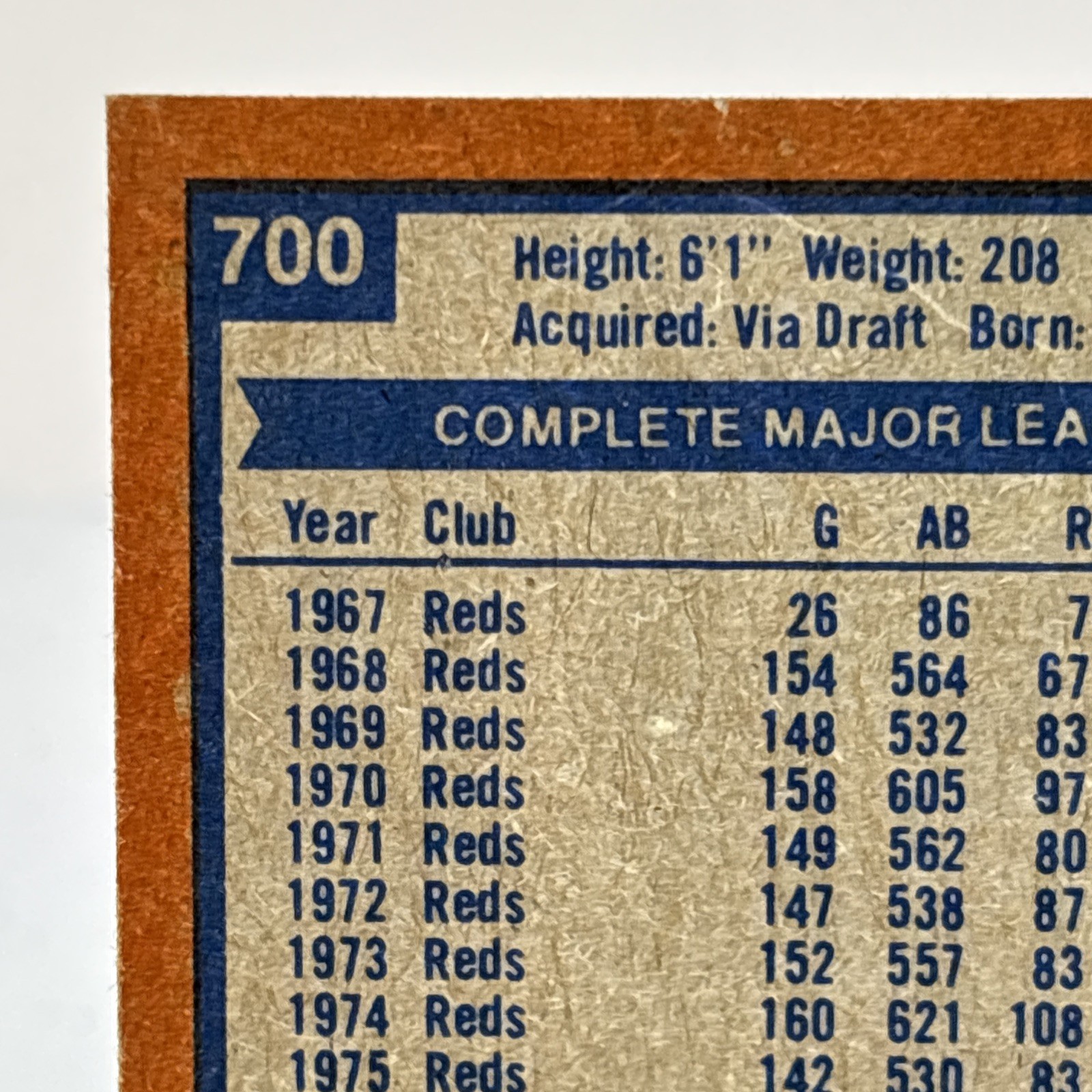 1978 Topps | #700 Johnny Bench | Cincinnati Reds