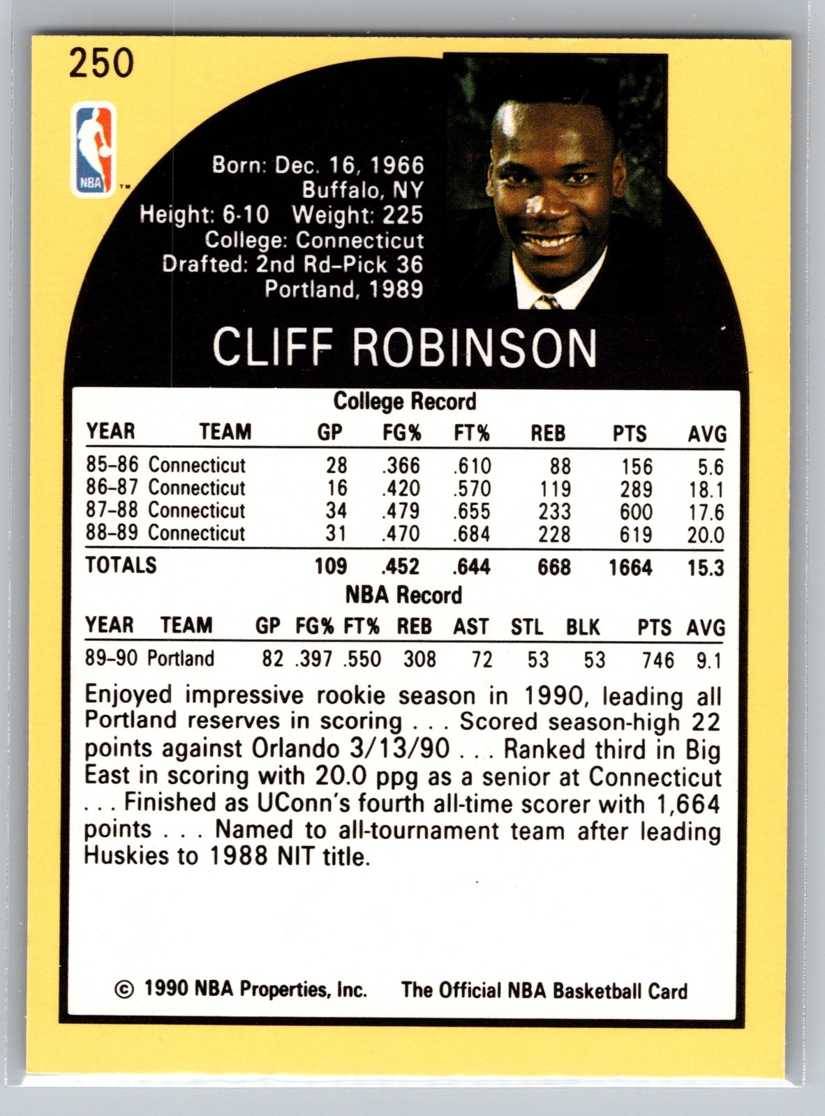 1990-91 NBA Properties Cliff Robinson [Base] #250