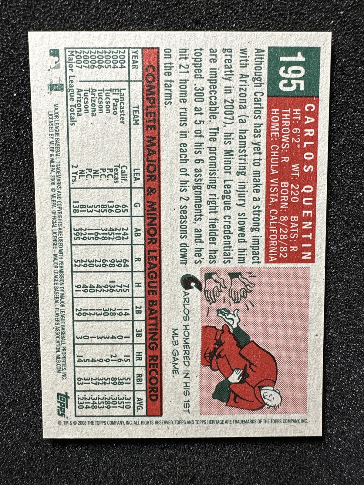 CARLOS QUENTIN #195 2008 Topps Heritage QTY Chicago White Sox