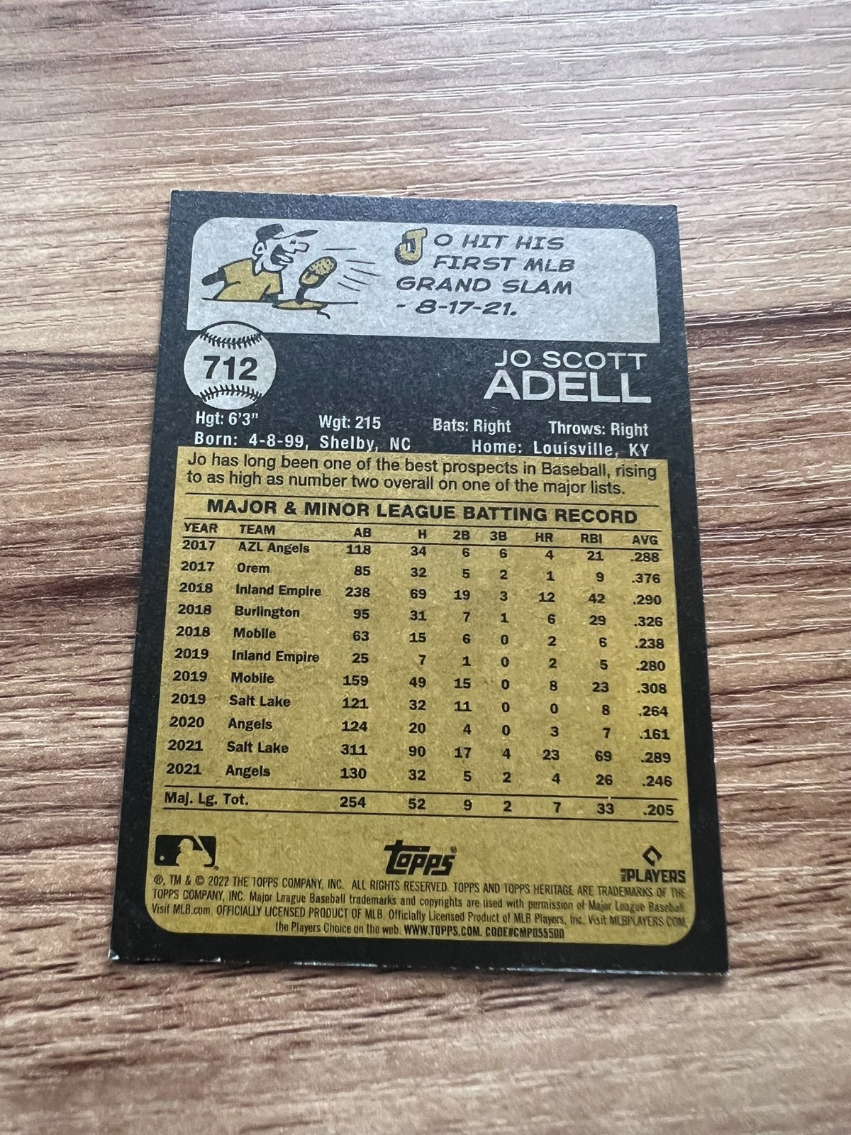 2022 Topps Heritage High Number – High Number Jo Adell #712
