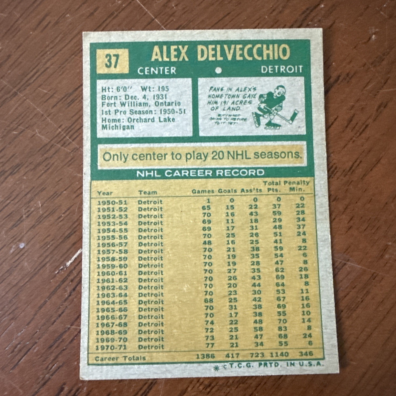 1971-72 Topps Hockey Complete Your Set. Pick a Card. Please Read Description.
