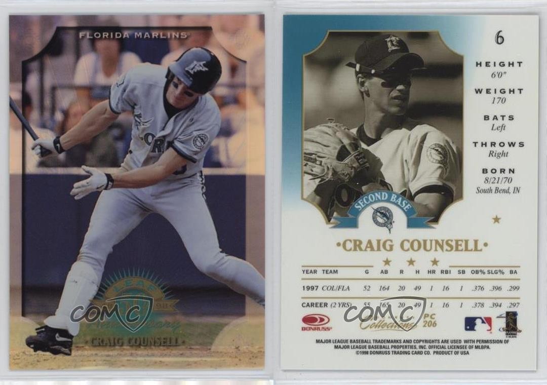 1998 Donruss Collections Leaf Prized Collections Craig Counsell #PC206 fm0