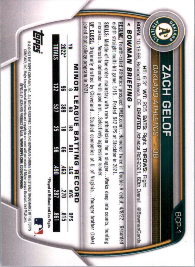 2023 Bowman Chrome Prospects (1-250) Finish set UP TO 25% OFF