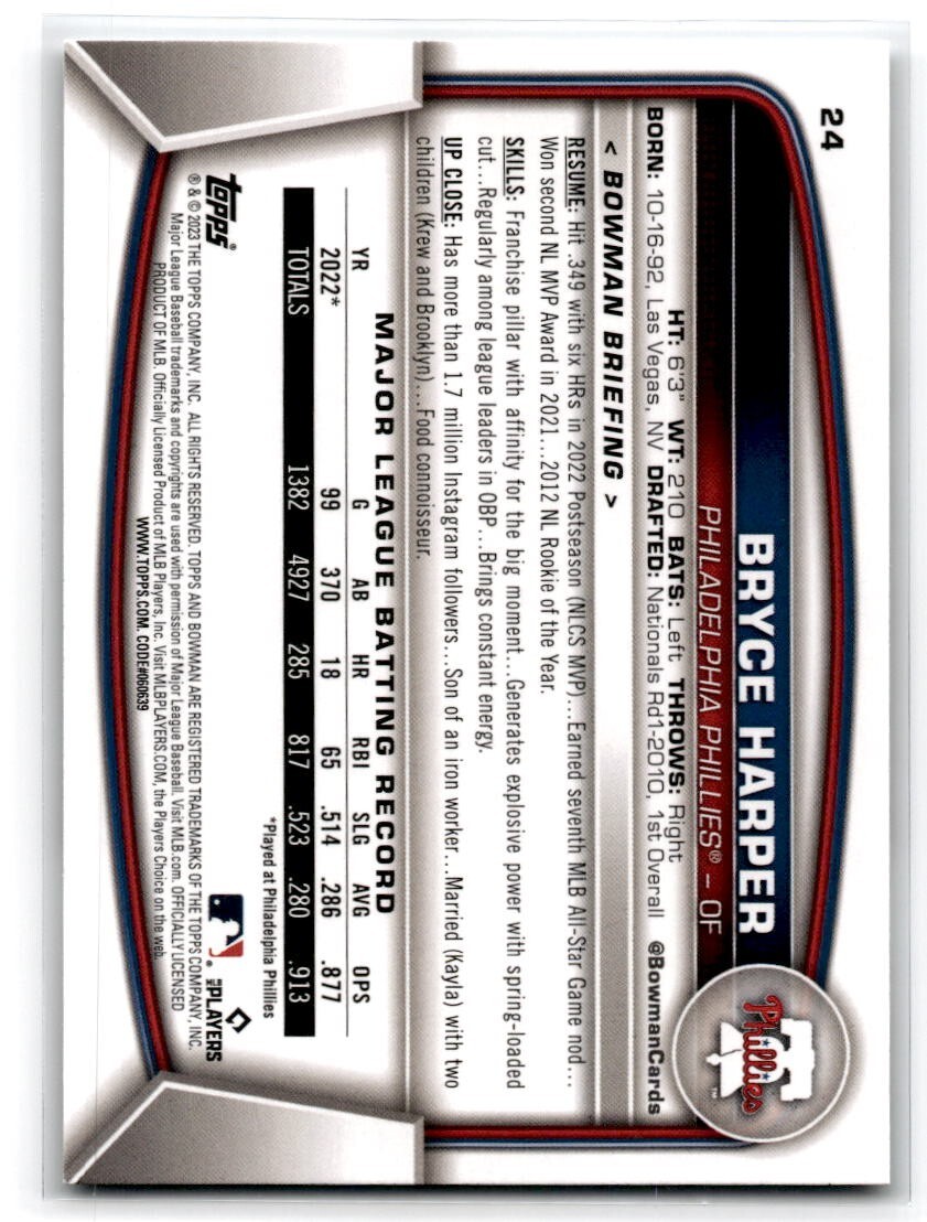 2023 Bowman Bryce Harper #24 Phillies
