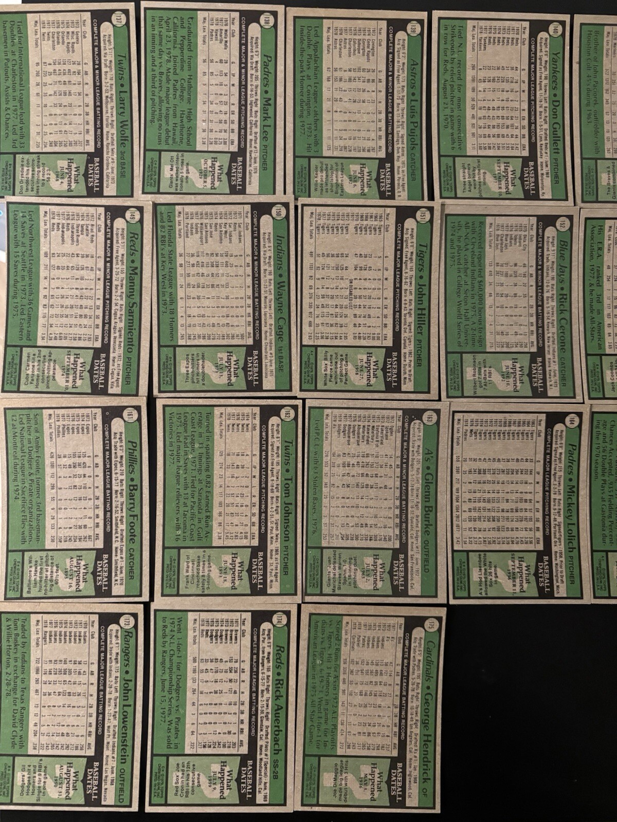1979 Topps Baseball U-Pick #1-175 EX
