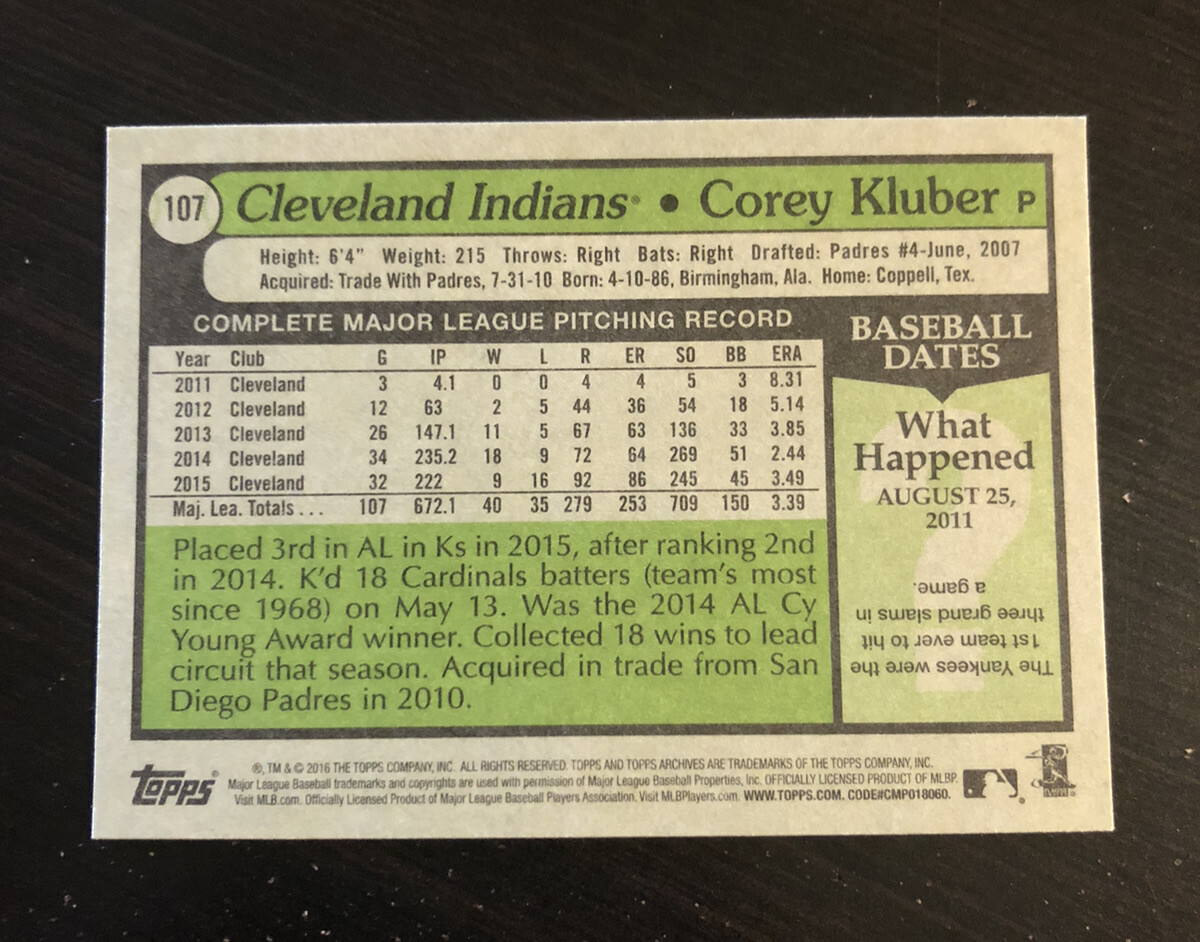Corey Kluber 2016 Topps Archives 1979 Design #107 Cleveland Indians