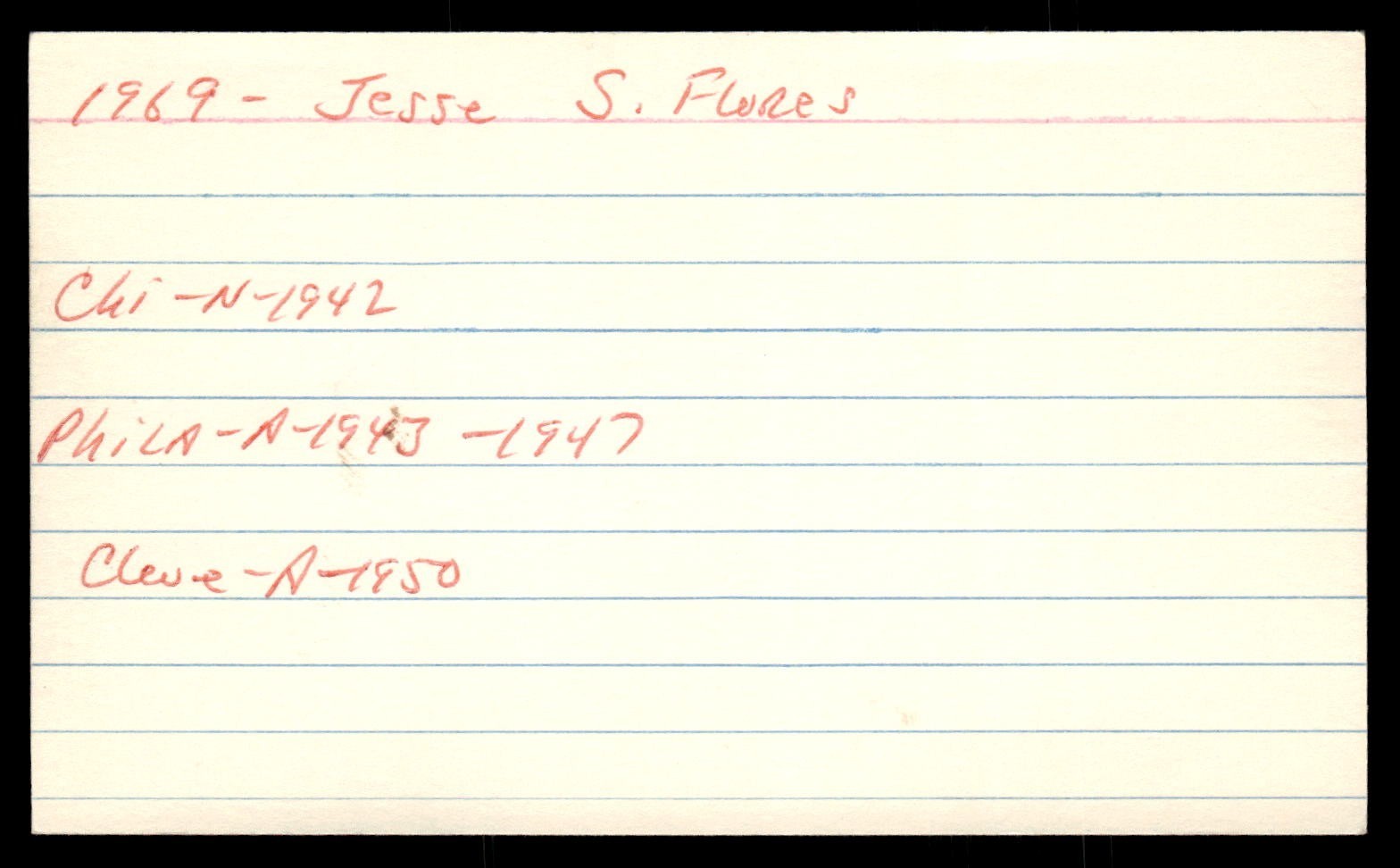 Jess Jesse Flores Indians Athletics Baseball Signed Index Card Auto *CA1060