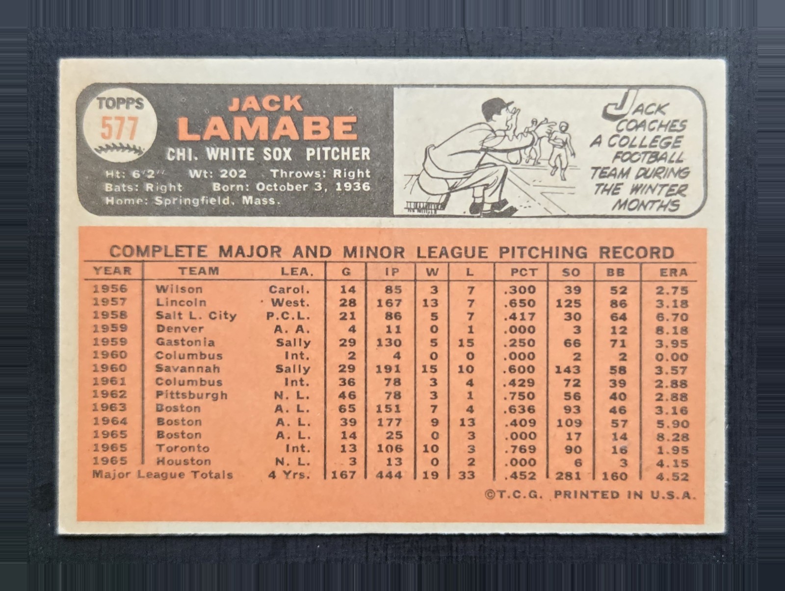 1966 Topps #577 Jack Lamabe (High #) – Chicago White Sox – EX
