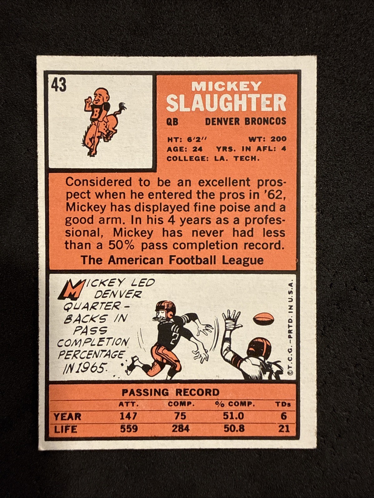 1966 Topps – Mickey Slaughter #43