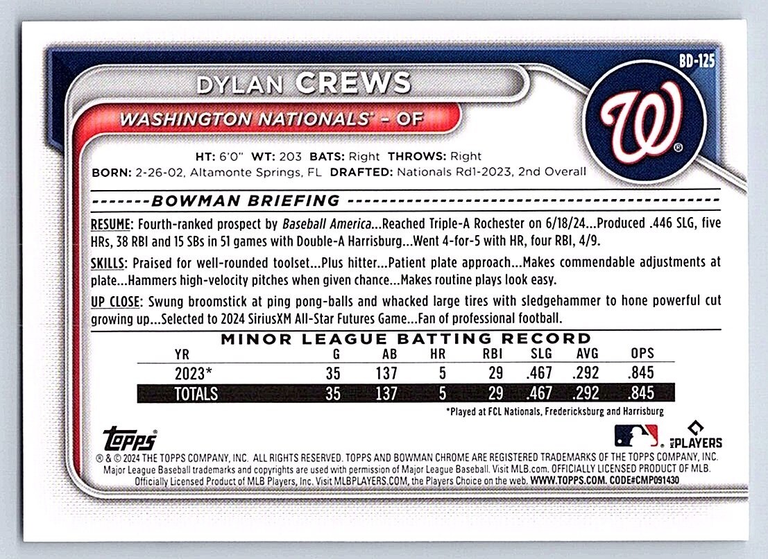 DYLAN CREWS NATIONALS 2024 BOWMAN DRAFT #BD-125