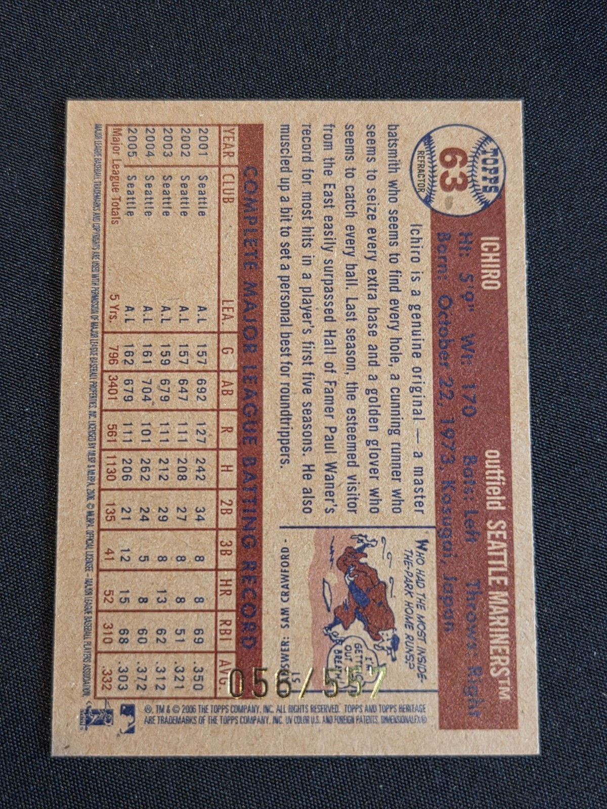 Sharp Well Centered 2006 Topps Heritage Chrome #56 ICHIRO SUZUKI Refractor /577