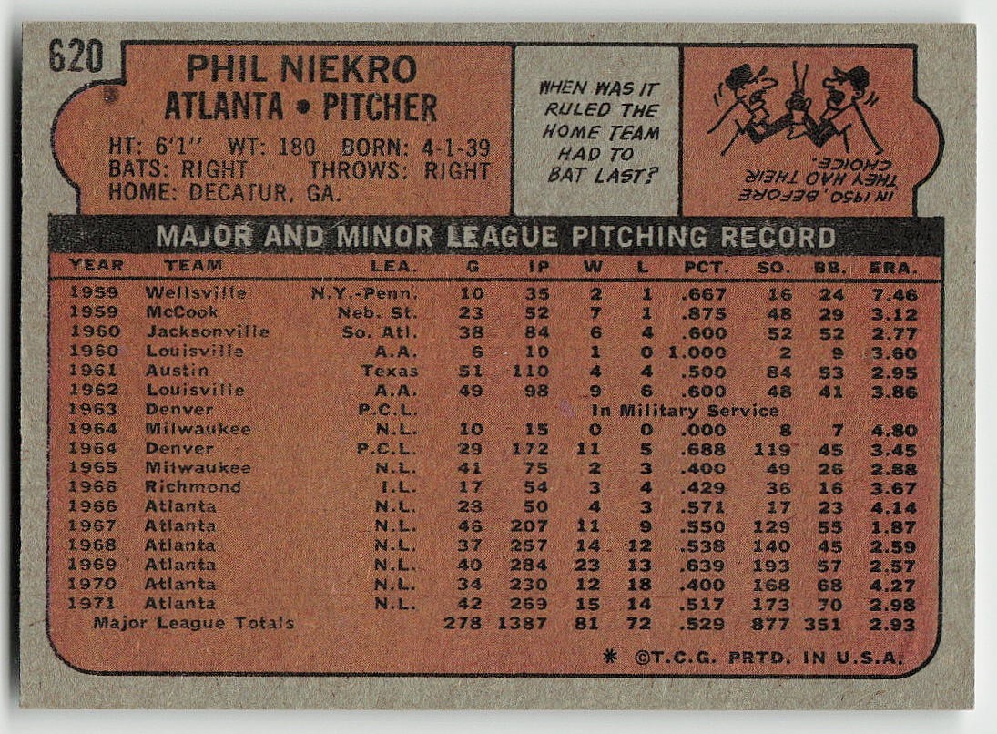 1972 Topps #620 Phil Niekro BASEBALL Atlanta Braves