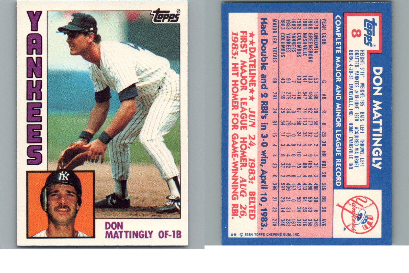 1984 Topps Tiffany ( Glossy ) Singles ( 1-220) HOF’ers, Mattingly ( You Pick )