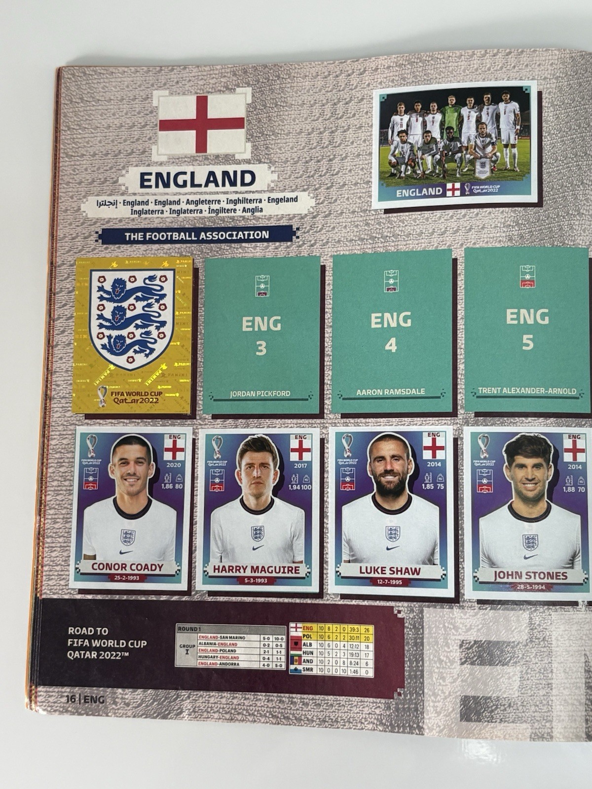 Panini FIFA World Cup Qatar 2022 Album 487 Stickers – INCL. Messi-Ronaldo-Mbappé