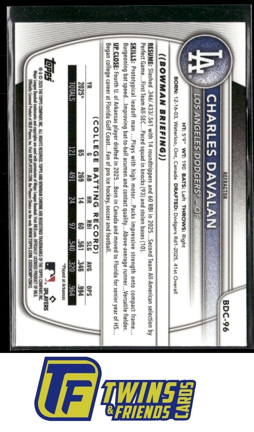 2025 Bowman Draft #BDC-96 Charles Davalan Chrome Refractor