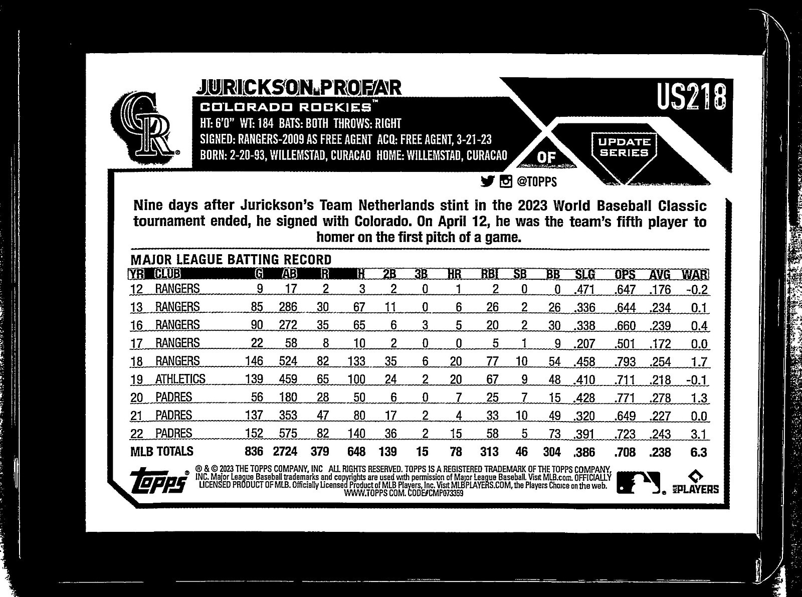 2023 Topps Update Series – Jurickson Profar Holiday Foil #US218