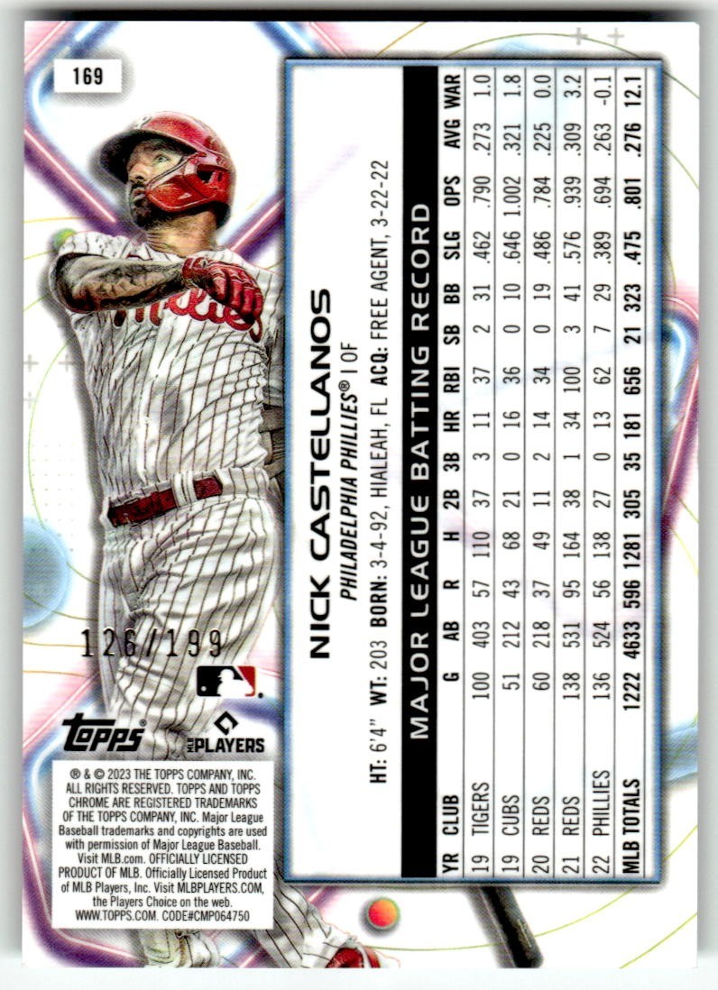 2023 Topps Cosmic Chrome – Nick Castellanos #169 Aqua Equinox Refractor /199
