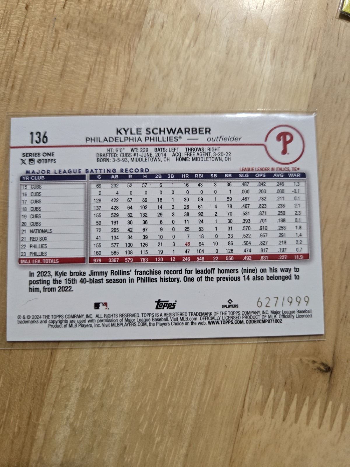 2024 Topps Series 1 – Kyle Schwarber #136 Blue Holofoil /999