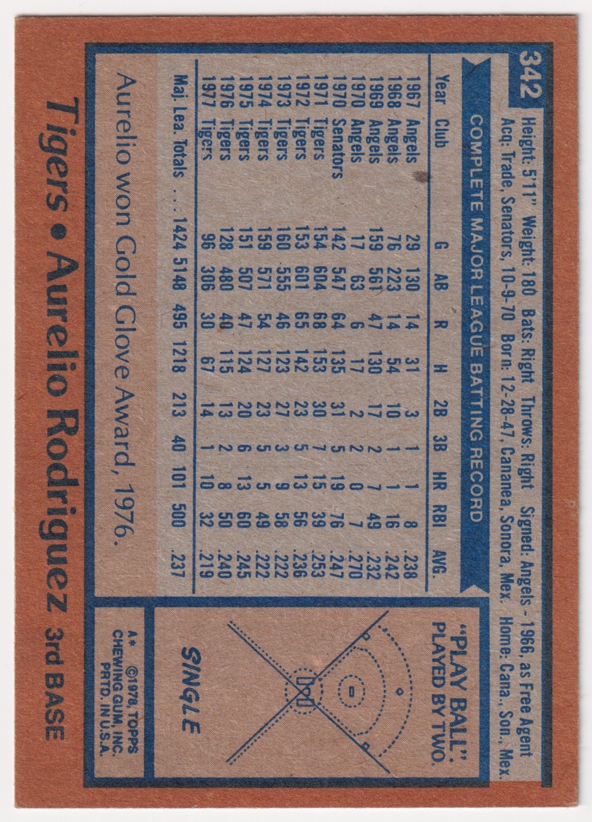1978 Topps #342 Aurelio Rodriguez Detroit Tigers