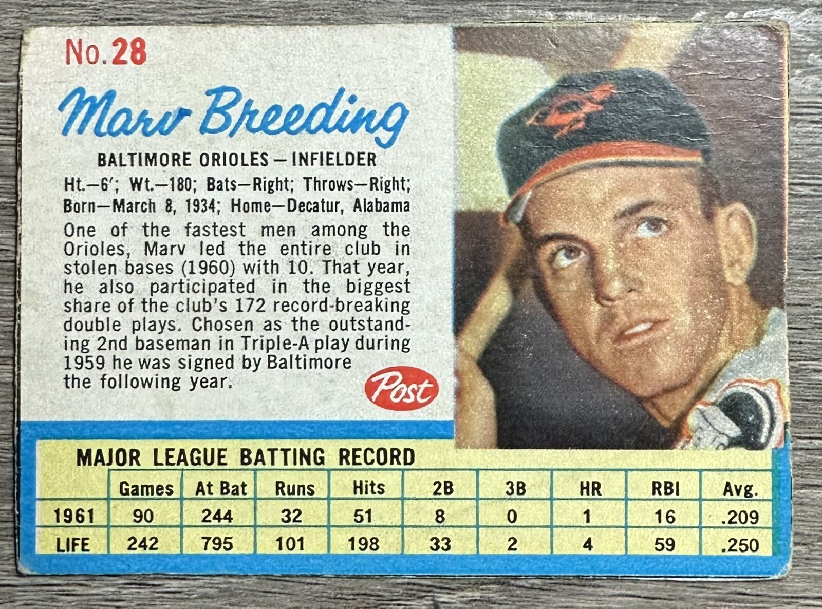 1962 Post – #28 Marv Breeding
